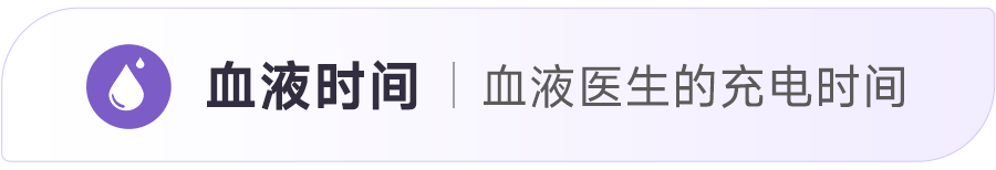 rbc直方图怎么看红细胞增多如何解读？红细胞直方图怎么看？看这篇就够了_https://www.jmylbn.com_新闻资讯_第1张