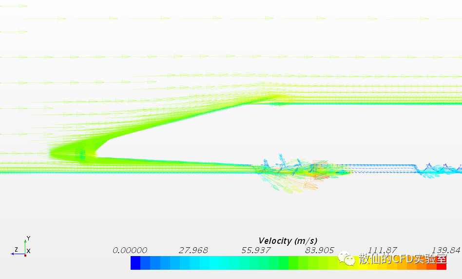 列车气动外形分析：车头越尖越好吗？的图7