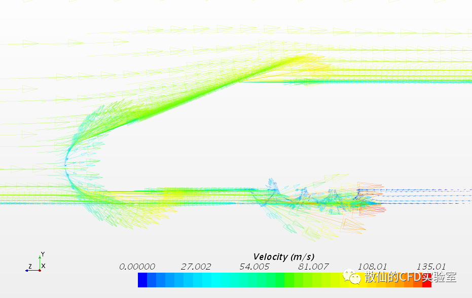 列车气动外形分析：车头越尖越好吗？的图3