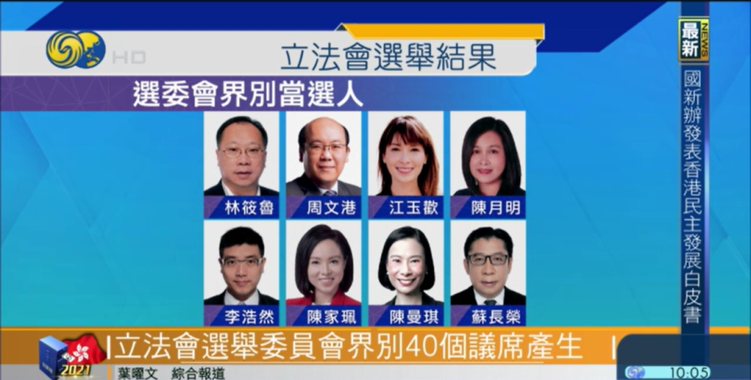 香港立法会换届选举投票结果公布
