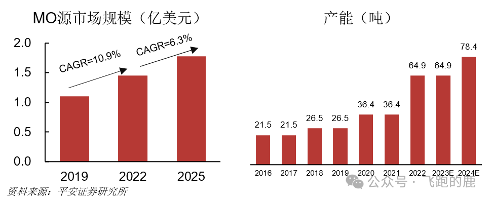 2024年05月17日 南大光电股票