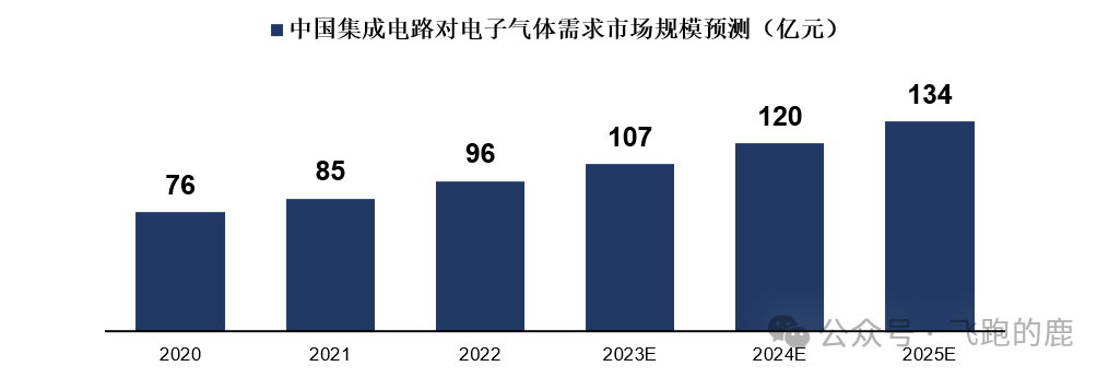 2024年05月17日 南大光电股票