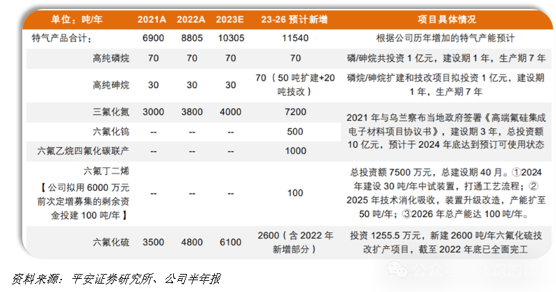 2024年05月17日 南大光电股票