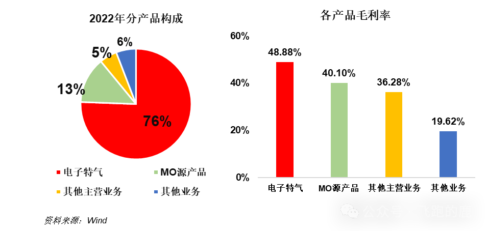 2024年05月17日 南大光电股票