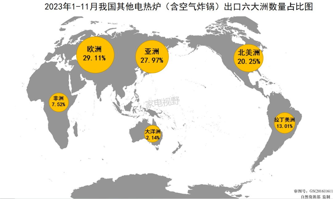 2023年1-11月我国家电出口数据概览之其他电热炉（含空气炸锅）篇 (图10)