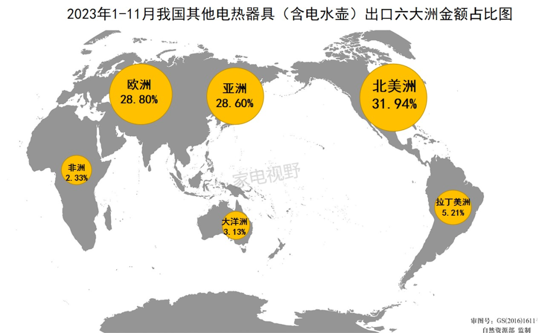 2023年1-11月我国家电出口数据概览之其他电热器具（含电水壶）篇 (图8)