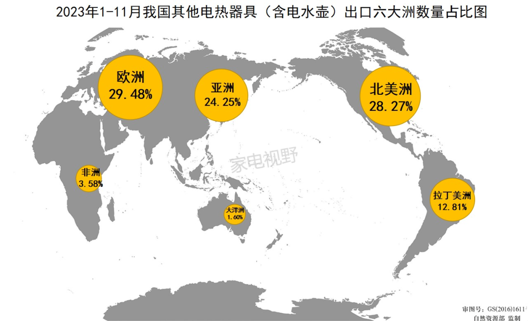 2023年1-11月我国家电出口数据概览之其他电热器具（含电水壶）篇 (图10)