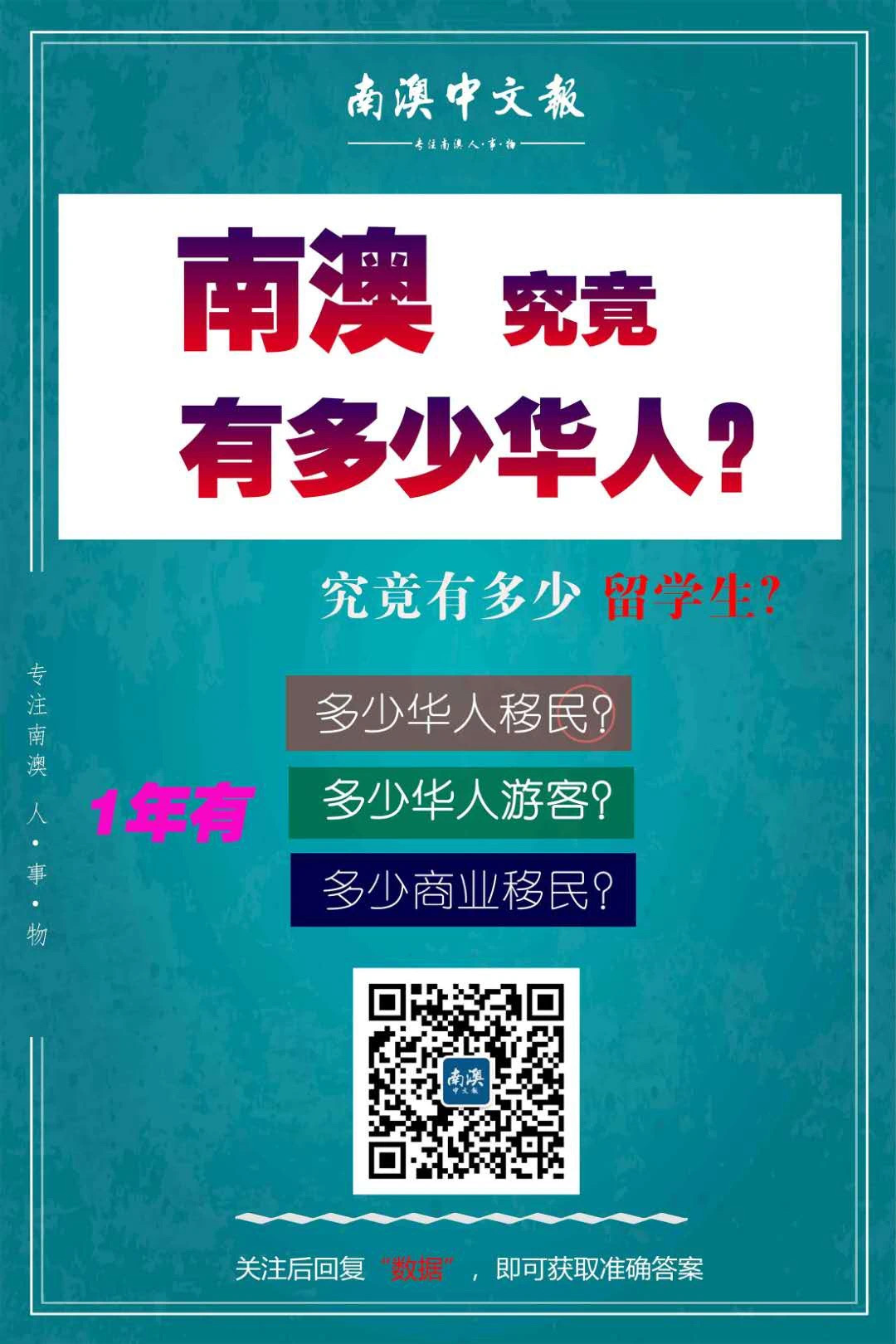 南澳中文号 自由微信 Freewechat