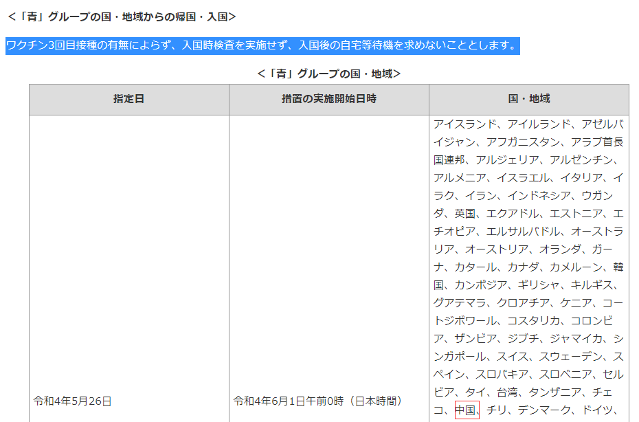 7月各国入境政策更新！