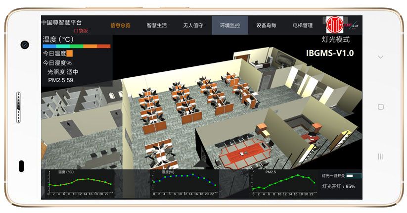 小拇指点开大智慧——“囗袋”里的中国尊