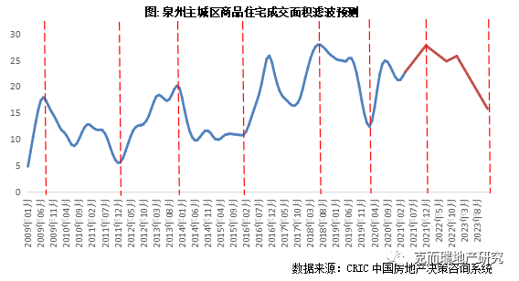 安溪人口图片