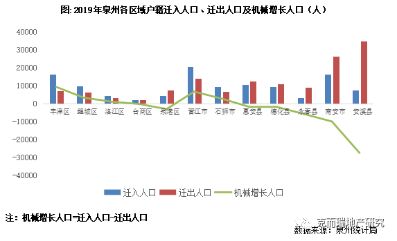 安溪人口图片