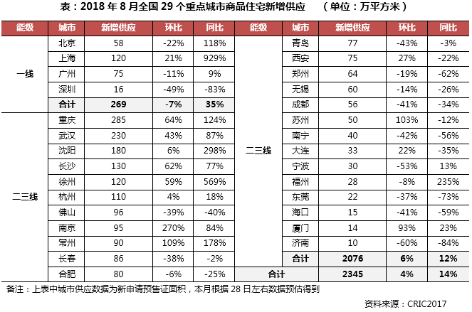 供求市场_供求市场是什么意思_供求市场关系/