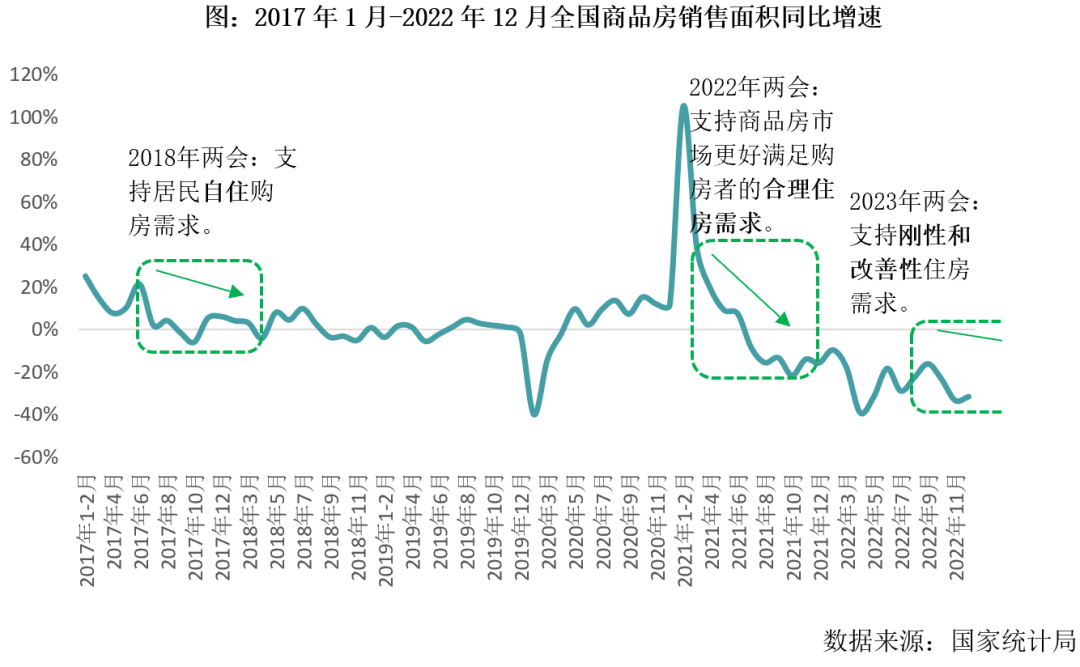 成都二套房首付新政策2022_成都第一套房首付比例_成都首套房首付比例2016
