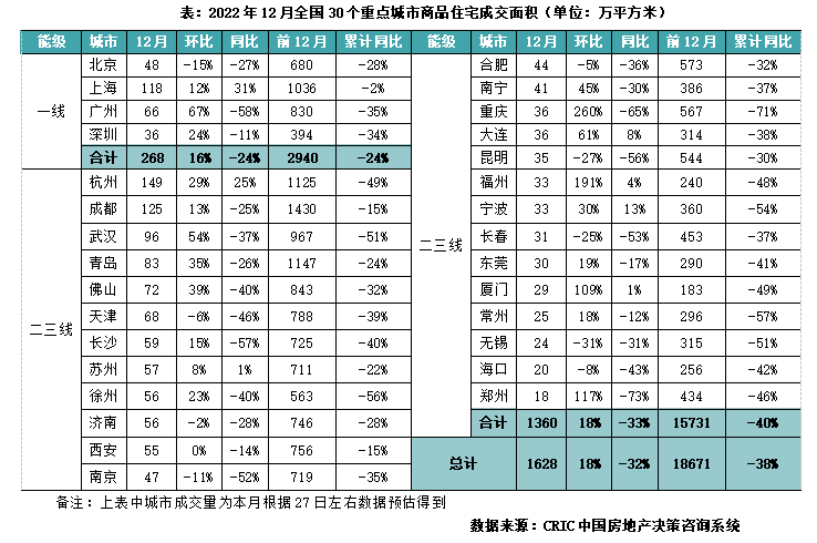 供求市场是什么意思_供求市场_供求市场均衡变化的八个阶段