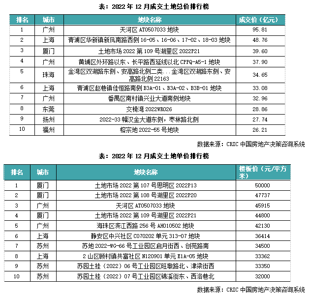 供求市场均衡变化的八个阶段_供求市场是什么意思_供求市场