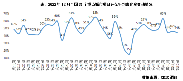 供求市场_供求市场均衡变化的八个阶段_供求市场是什么意思