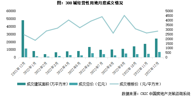 供求市场_供求市场均衡变化的八个阶段_供求市场是什么意思