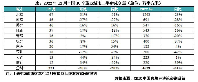 供求市场_供求市场是什么意思_供求市场均衡变化的八个阶段