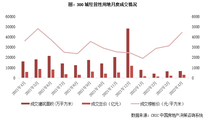 供求市场均衡变化的八个阶段_供求市场_供求市场均衡的事例