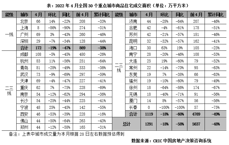 供求市场均衡的事例_供求市场_供求市场均衡变化的八个阶段