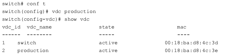 网络虚拟化技术（三） Cisco VDC-CSDN博客