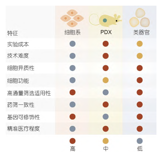 医药生物行业涨幅最大_生物医药行业_医药生物行业迎新机