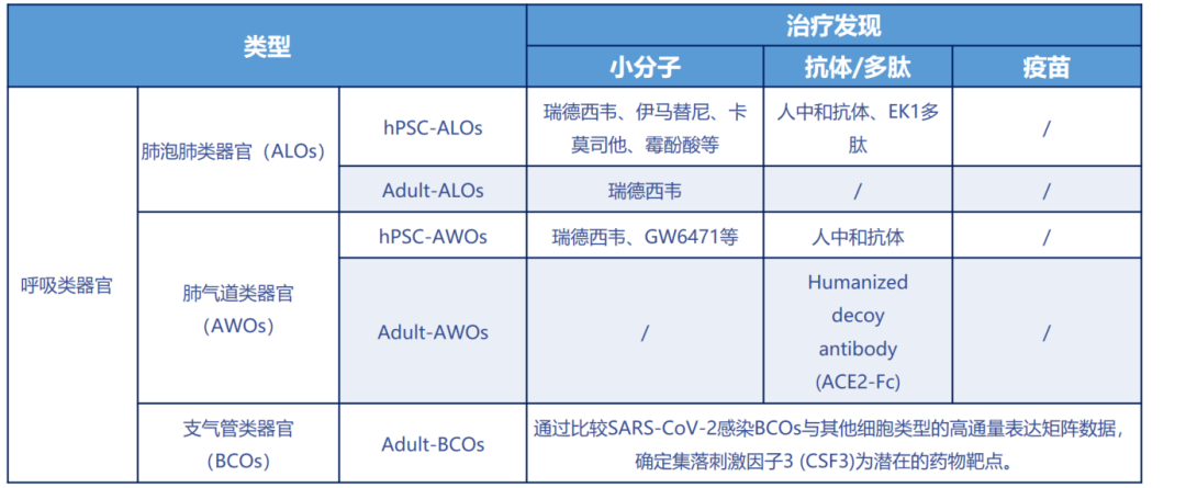 医药生物行业迎新机_生物医药行业_医药生物行业涨幅最大