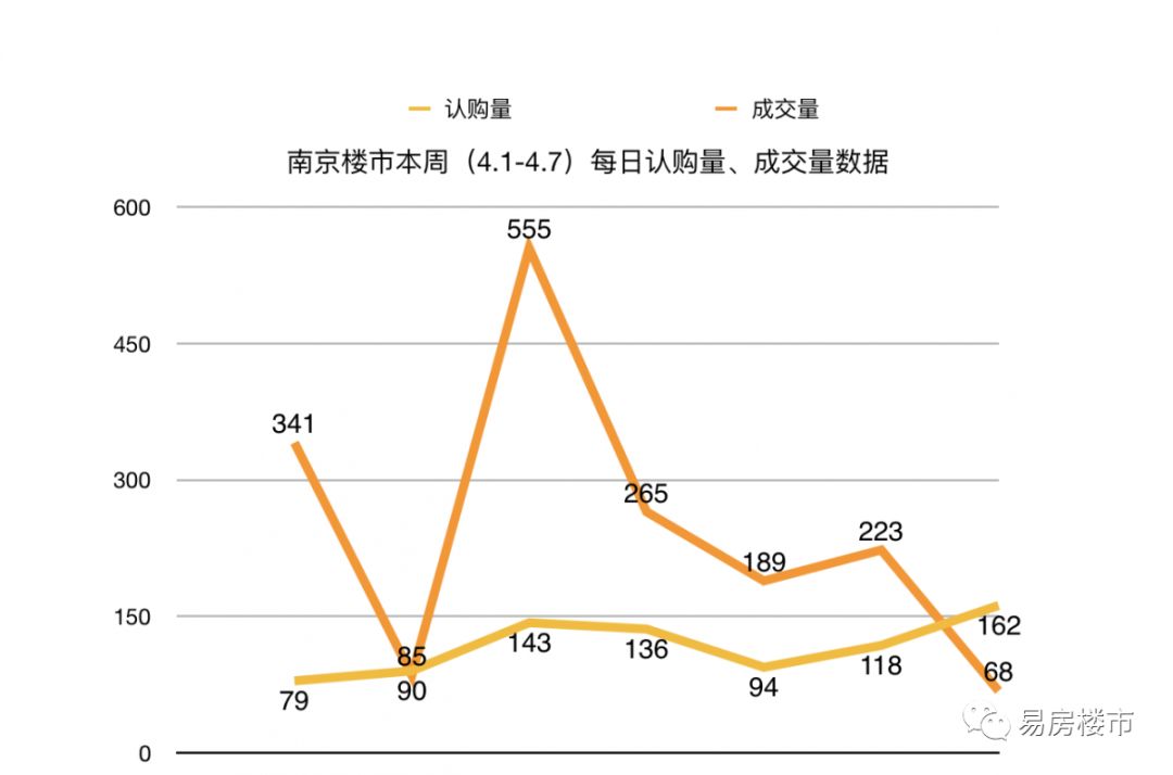 Ͼ¥гɽ52.8%ӭںײг