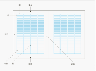 策画蔬果|怎样赏析赞扬电视广告稿，做个懂芒罗的主办人(图5)