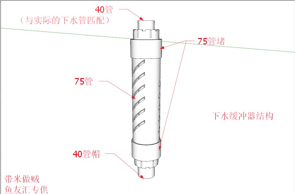 爱养鱼