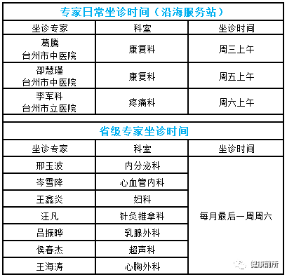 优质服务基层行经验_优质基层行工作经验_基层经验丰富怎么写