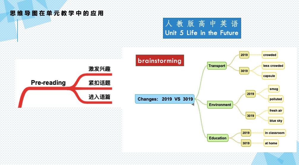 高英文_纸巾英文推销高_我比我爸高4厘米。英文