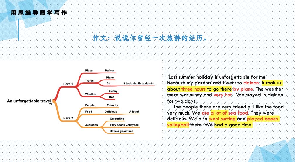 纸巾英文推销高_高英文_我比我爸高4厘米。英文