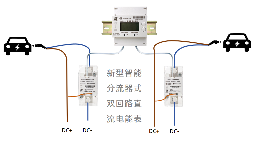 新型智能分流器式双回路直流电能表安装示意图.png