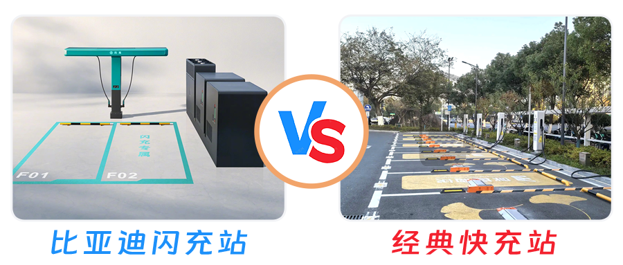 比亚迪闪充站VS经典快充站.jpg