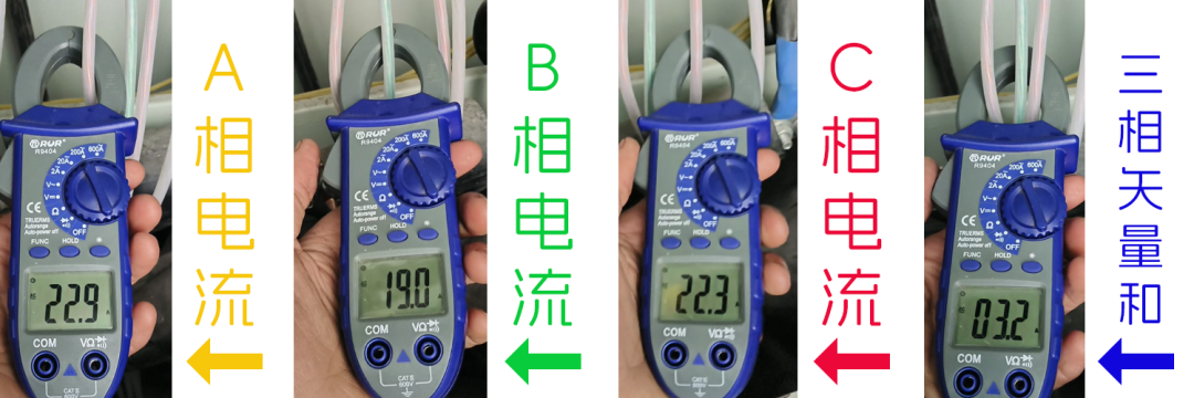 测量ABC三相电流以及三相矢量和电流.jpg