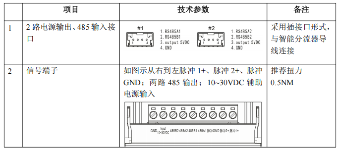 接线说明.png