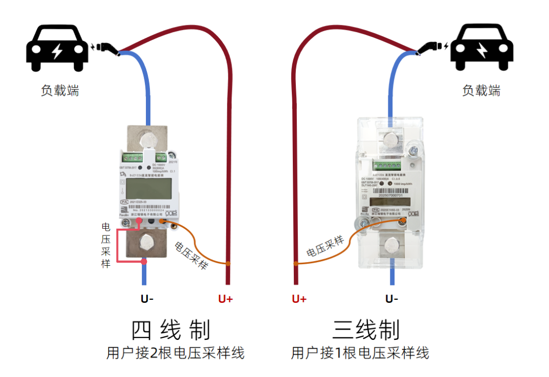 一体式直流表三线制与四线制对比图.png