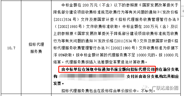 变动费用与固定费用_日本读研费用一览表日本读研费用一览表_三项费用