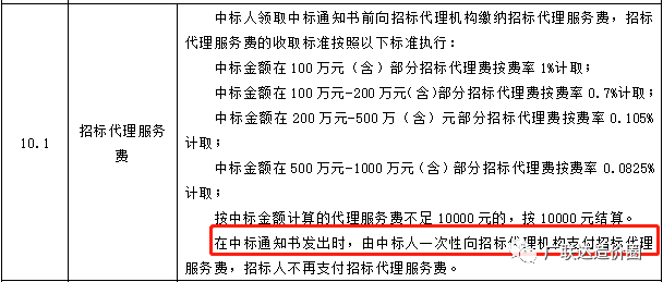 三项费用_日本读研费用一览表日本读研费用一览表_变动费用与固定费用