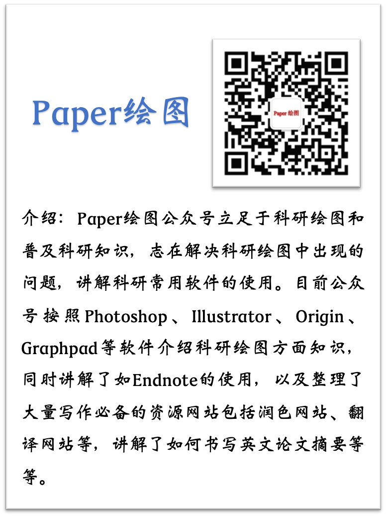 Science 如何应对苛刻的 Sci论文审稿意见 Hanson临床科研 微信公众号文章阅读 Wemp