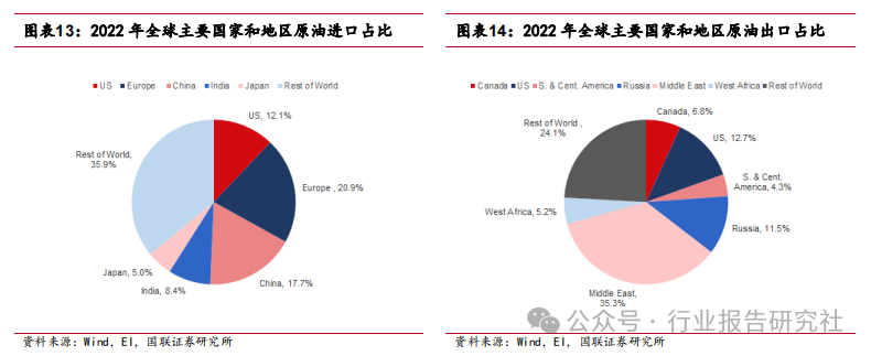 2024年08月09日 招商轮船股票