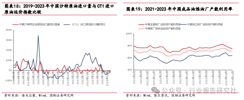 2024年08月09日 招商轮船股票