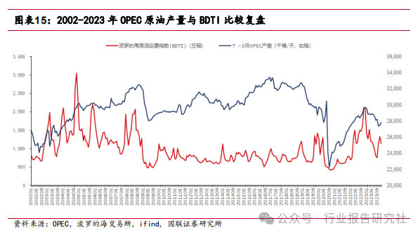 2024年08月09日 招商轮船股票