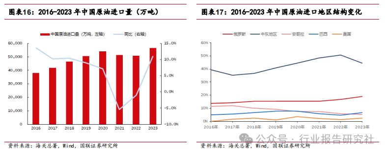 2024年08月09日 招商轮船股票