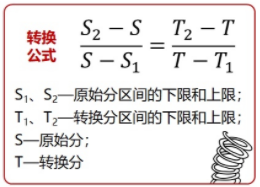 滿分分數高考加多少分_滿分分數高考加分嗎_高考各科分數滿分多少