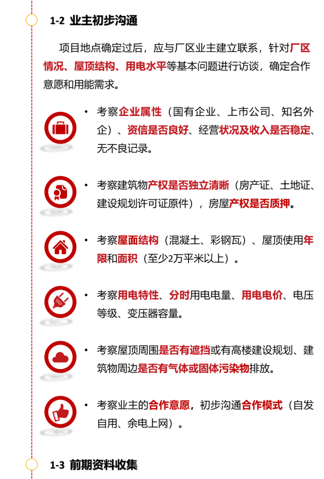 最全總結！光伏電站的開發、建設、并網全流程的圖4