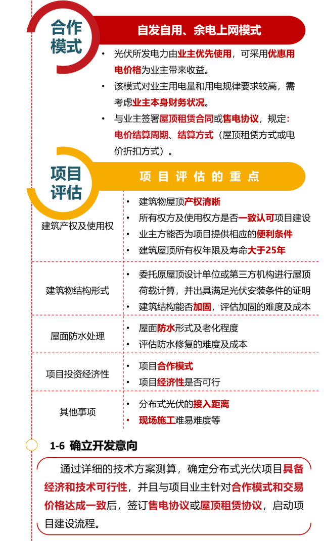 最全總結！光伏電站的開發、建設、并網全流程的圖8