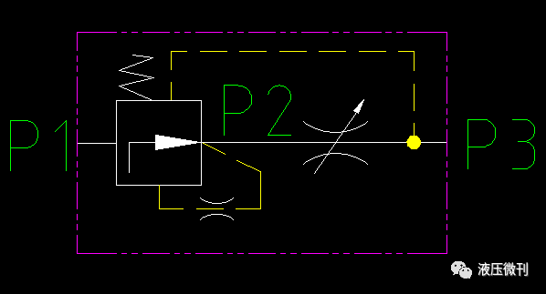 三通流量阀&二通流量阀介绍（转自液压微刊）的图3